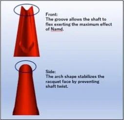 Yonex Astrox 99 Game White Tiger Badminton Racket PreStrung - Made in Taiwan