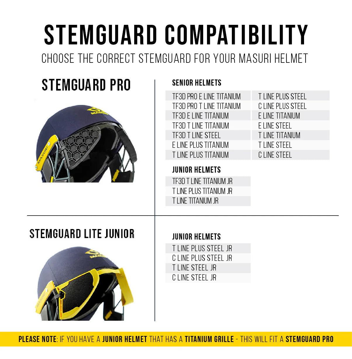 Masuri STEMGUARD PRO Adult Cricket Helmet Neck Guard