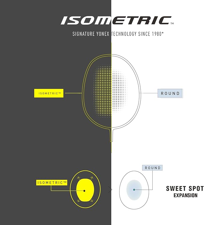 Yonex GR-303i Dark Red Badminton Racket Prestrung - Made in India by Yonex - view 7 - TopCricketStore