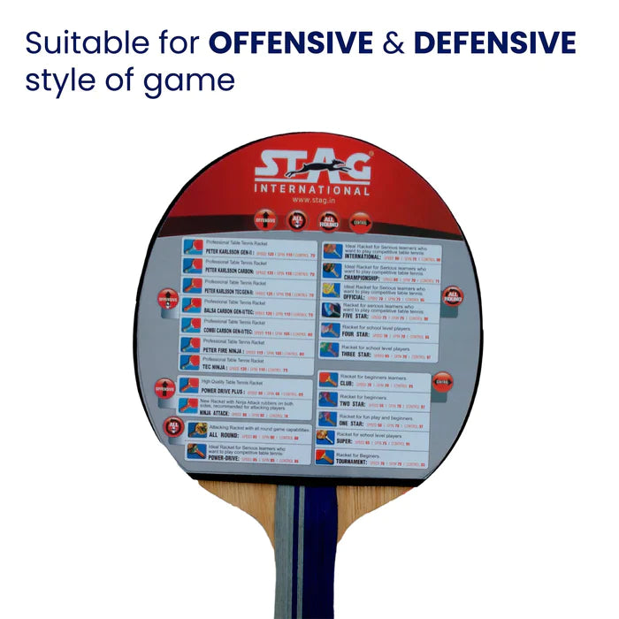 STAG ICONIC TOURNAMENT TABLE TENNIS RACQUET by Stag - in-use view - TopCricketStore