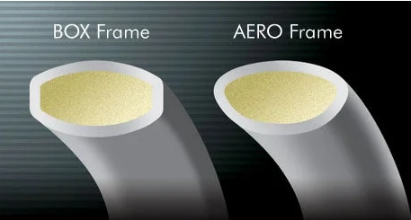 Yonex Astrox 99 Pro (White Tiger) | Kento Momota Model | Head-Heavy Powe