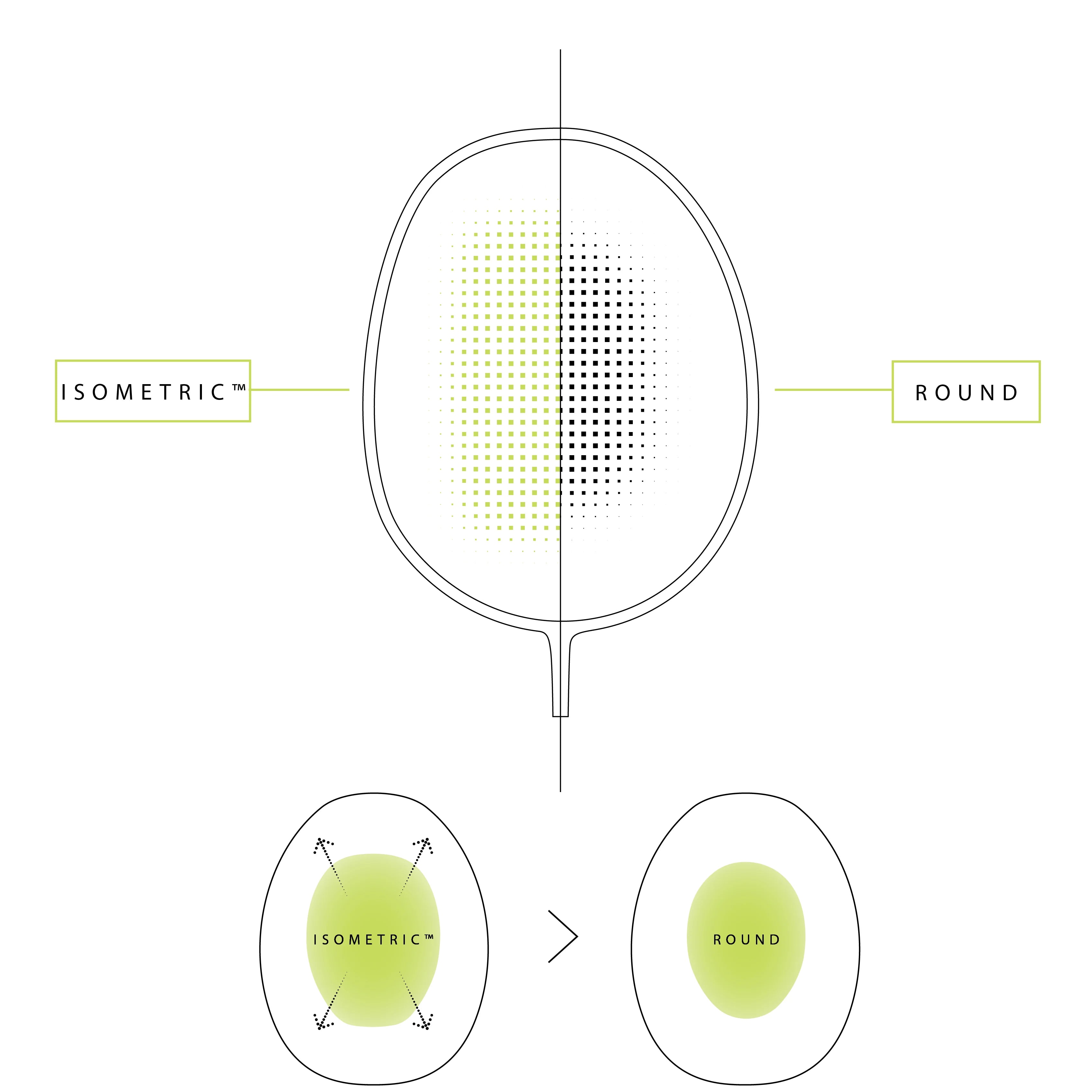 Yonex Nanoflare 1000 Tour Lightning Yellow Badminton Racket Unstrung - Made in Taiwan
