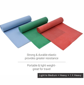 Dyna Physical Resistance Band - Top Cricket Store