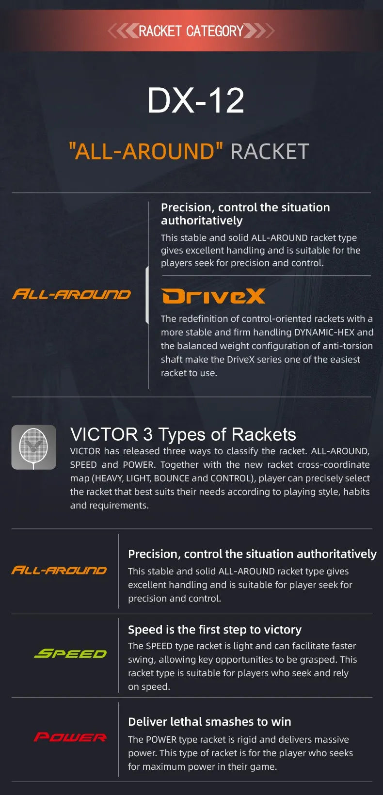 Product description card classifying the Victor DriveX 12 as an All-Around control-oriented racket, featuring Dynamic-Hex technology for firm handling.